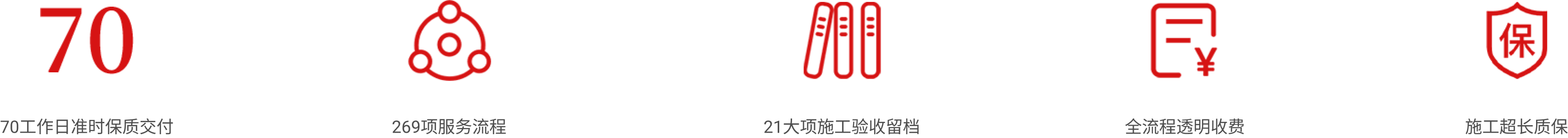 赫峰施工